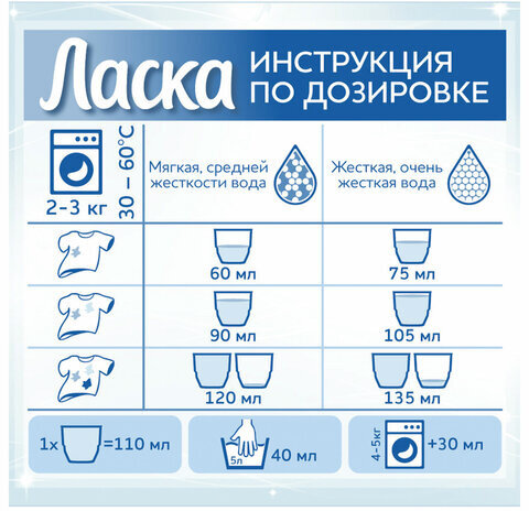 Средство для стирки жидкое автомат 3 л, ЛАСКА "Восстановление белого" 3D, гель-концентрат, 2463015