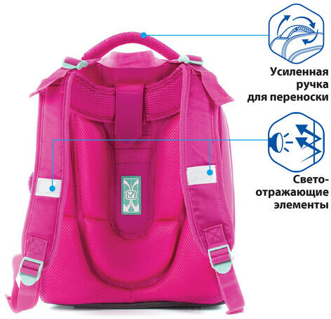 Ранец BRAUBERG PREMIUM, 2 отделения, с брелоком, для девочек, "Весенняя мята", 38х29х18 см, 227817