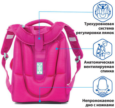 Ранец BRAUBERG PREMIUM, 2 отделения, с брелоком, для девочек, "Весенняя мята", 38х29х18 см, 227817