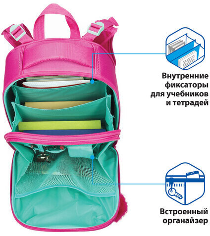 Ранец BRAUBERG PREMIUM, 2 отделения, с брелоком, для девочек, "Весенняя мята", 38х29х18 см, 227817