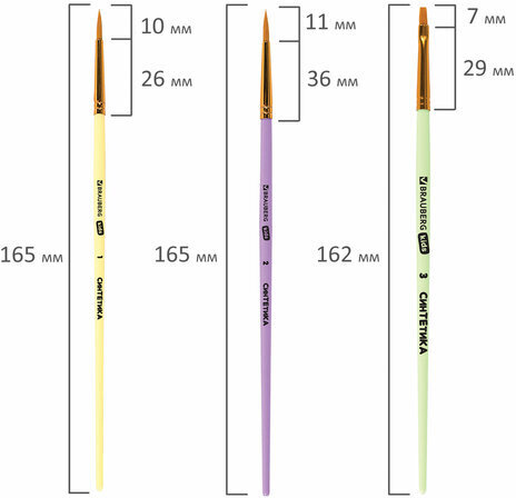 Кисти СИНТЕТИКА набор 3 шт. (круглые № 1, 2, плоская № 3), пакет с европодвесом, BRAUBERG KIDS, 201078