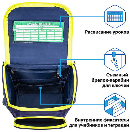 Ранец ПИФАГОР BASIC, с эргономичной спинкой, "Full speed", 35х28х18 см, 270687