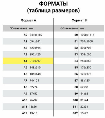 Чистящий лист для валов ламинаторов FELLOWES, формат A3, A4, 10 шт. в упаковке, FS-53206