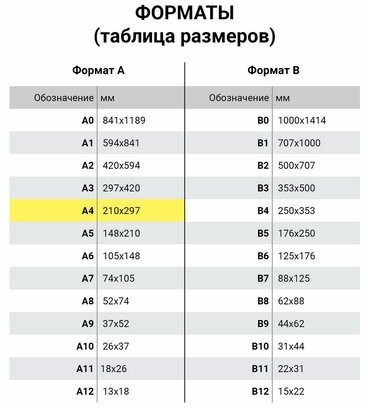 Журнал работ общий, 48 л., картон, офсет, А4 (200х292 мм), STAFF, 130262
