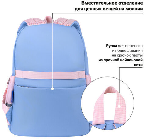 Рюкзак BRAUBERG PASTEL с термонашивками в комплекте, "Friendly bunnies", голубой, 40х29х14 см, 271423