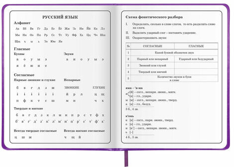 Дневник 1-4 класс 48 л., кожзам (твердая с поролоном), печать, аппликация, ЮНЛАНДИЯ, "Собачка", 106937