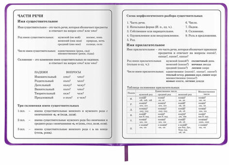 Дневник 1-4 класс 48 л., кожзам (твердая с поролоном), печать, аппликация, ЮНЛАНДИЯ, "Собачка", 106937