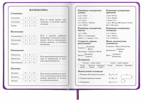 Дневник 1-4 класс 48 л., кожзам (твердая с поролоном), печать, аппликация, ЮНЛАНДИЯ, "Собачка", 106937