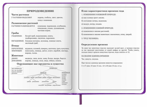 Дневник 1-4 класс 48 л., кожзам (твердая с поролоном), печать, аппликация, ЮНЛАНДИЯ, "Собачка", 106937