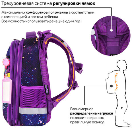 Ранец ЮНЛАНДИЯ EXTRA, с дополнительным объемом, "Colorful butterfly", 38х29х18 см, 270674