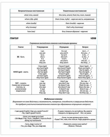 Тетрадь-словарь для записи английских слов А5 48 л., скоба, клетка, BRAUBERG, справка, 403562