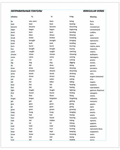 Тетрадь-словарь для записи английских слов А5 48 л., скоба, клетка, BRAUBERG, справка, 403562