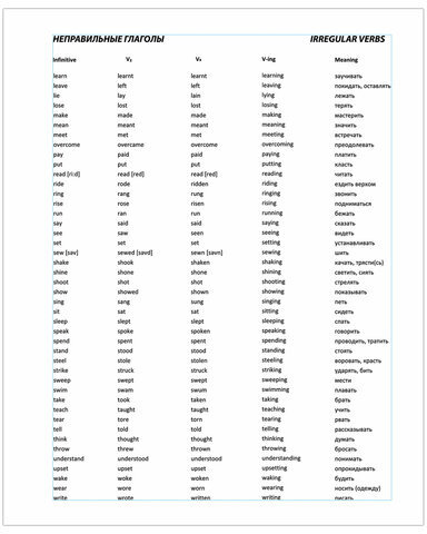 Тетрадь-словарь для записи английских слов А5 48 л., скоба, клетка, BRAUBERG, справка, 403562