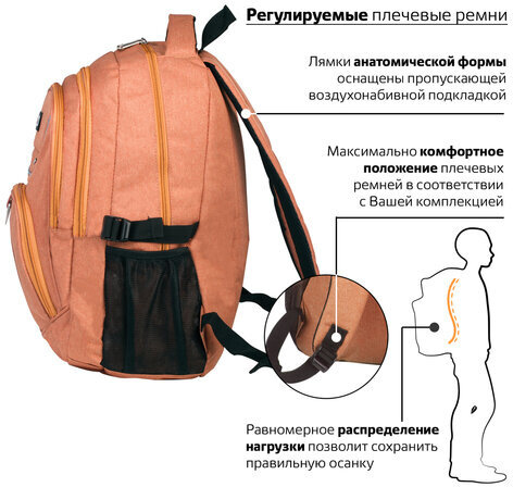 Рюкзак BRAUBERG для старших классов/студентов/молодежи, "Каньон", 30 литров, 46х31х18 см, 225519