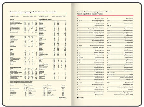 Еженедельник датированный 2023 А5 145х215 мм BRAUBERG "Imperial", синий, 113951
