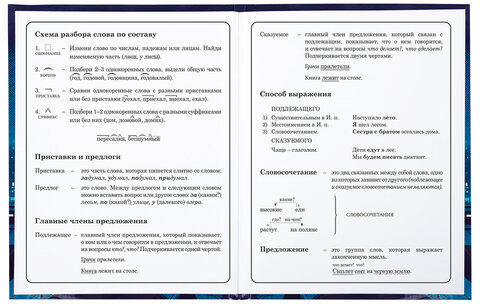 Дневник 1-4 класс 48 л., твердый, ЮНЛАНДИЯ, глянцевая ламинация, с подсказом, "Ниндзя", 106823