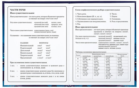 Дневник 1-4 класс 48 л., твердый, ЮНЛАНДИЯ, глянцевая ламинация, с подсказом, "Ниндзя", 106823