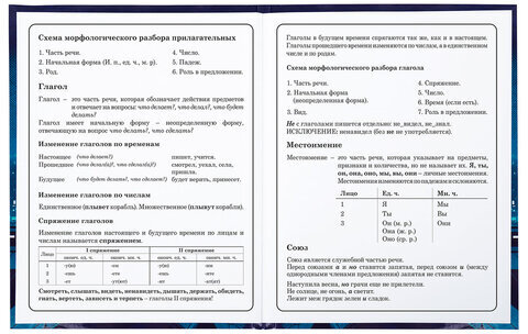 Дневник 1-4 класс 48 л., твердый, ЮНЛАНДИЯ, глянцевая ламинация, с подсказом, "Ниндзя", 106823