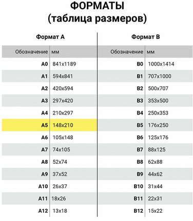 Тетради 40 л. в клетку обложка SoftTouch, НАБОР 3 шт., бежевая бумага 70 г/м2, сшивка, А5 (147х210 мм), JOY, BRAUBERG, 403791