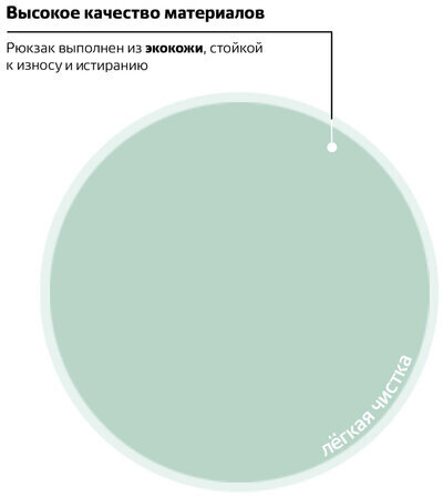 Рюкзак BRAUBERG молодежный, сити-формат, "Селебрити", искусственная кожа, бирюзовый, 41х32х14 см, 227101