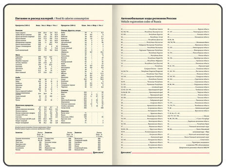 Еженедельник датированный 2023 А5 145х215 мм BRAUBERG "Imperial", черный, 113952