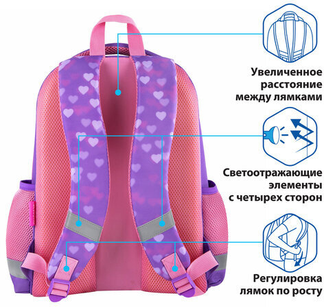 Ранец ПИФАГОР EVA BASIC, 1 отделение, "Fancy girl", 39х30х16 см, 270690