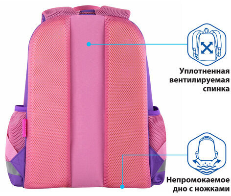 Ранец ПИФАГОР EVA BASIC, 1 отделение, "Fancy girl", 39х30х16 см, 270690