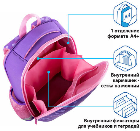 Ранец ПИФАГОР EVA BASIC, 1 отделение, "Fancy girl", 39х30х16 см, 270690