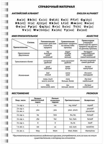Тетрадь-словарь для записи английских слов А5 48 л., гребень, клетка, BRAUBERG, справка, 403564