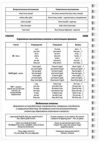 Тетрадь-словарь для записи английских слов А5 48 л., гребень, клетка, BRAUBERG, справка, 403564