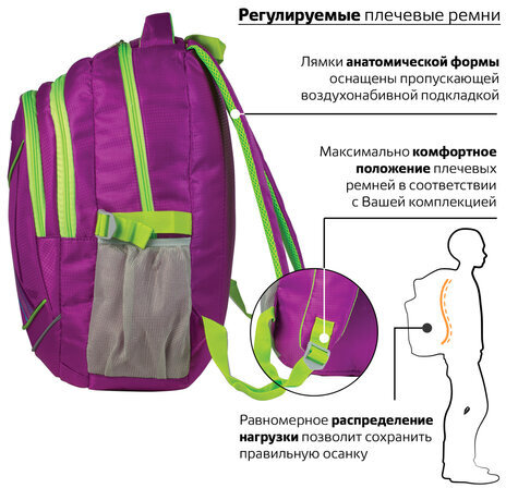 Рюкзак BRAUBERG для старших классов/студентов/молодежи, "Крокус", 30 литров, 46х34х18 см, 225521