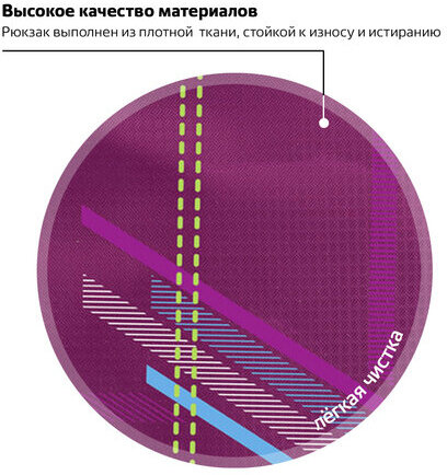 Рюкзак BRAUBERG для старших классов/студентов/молодежи, "Крокус", 30 литров, 46х34х18 см, 225521