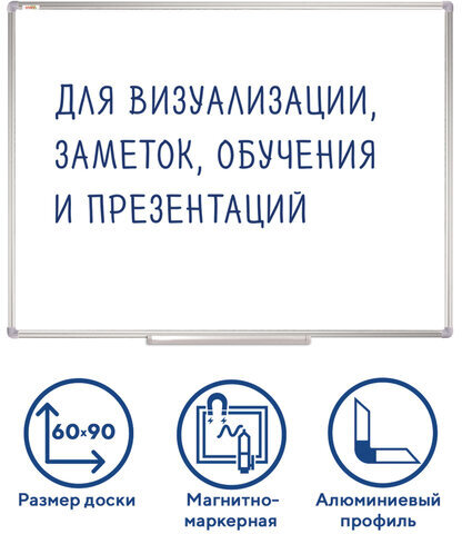 Доска магнитно-маркерная 60х90 см, алюминиевая рамка, Польша, STAFF Profit, 237721