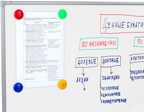 Доска магнитно-маркерная 60х90 см, алюминиевая рамка, Польша, STAFF Profit, 237721
