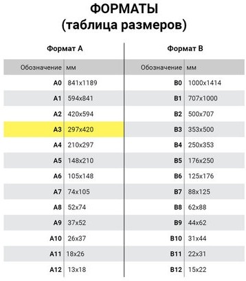 Цветная бумага БОЛЬШОГО ФОРМАТА А3 ТОНИРОВАННАЯ В МАССЕ, 20 листов, 10 цветов, 80 г/м2, BRAUBERG, 124713