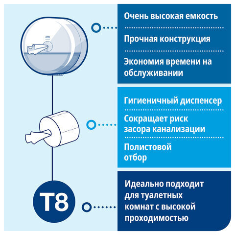 Бумага туалетная 207 м, TORK (Система T8) SmartOne, комплект 6 шт., Advanced, 2-слойная, белая, 472242