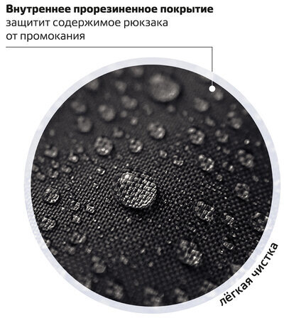 Рюкзак ПИФАГОР SCHOOL, 1 отделение, 3 кармана, "Dino roar", 38x28х14 см, 272080