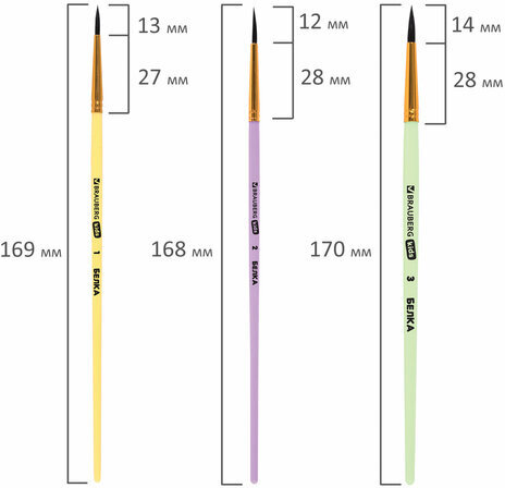 Кисти БЕЛКА набор 6 шт. (круглые № 1, 2, 3, 4, 5, 6), блистер, BRAUBERG KIDS, 201083