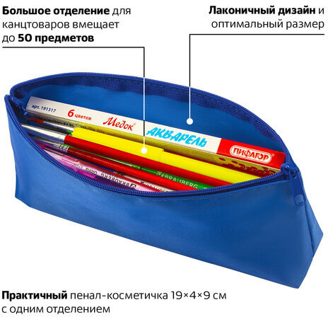 Пенал-косметичка ПИФАГОР на молнии, текстиль, синий, 19х4х9 см, 229004