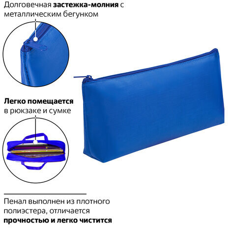 Пенал-косметичка ПИФАГОР на молнии, текстиль, синий, 19х4х9 см, 229004
