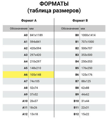 Блокнот с гелевой обложкой МАЛЫЙ ФОРМАТ (110х145 мм) А6, 56 л., скоба, клетка, CENTRUM, "Сова", 84277