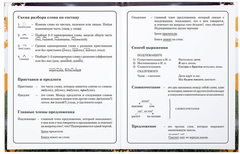 Дневник 1-4 класс 48 л., твердый, ЮНЛАНДИЯ, глянцевая ламинация, с подсказом, "Футбол", 106826