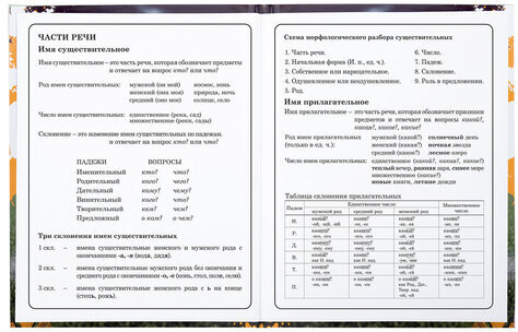 Дневник 1-4 класс 48 л., твердый, ЮНЛАНДИЯ, глянцевая ламинация, с подсказом, "Футбол", 106826