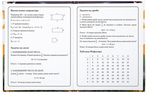 Дневник 1-4 класс 48 л., твердый, ЮНЛАНДИЯ, глянцевая ламинация, с подсказом, "Футбол", 106826