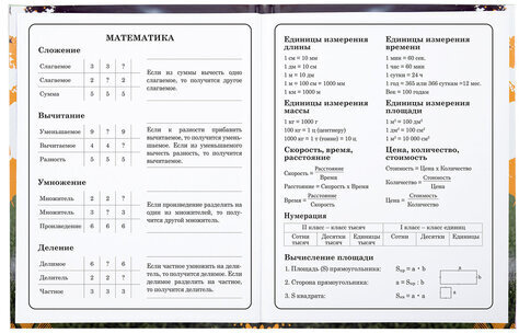 Дневник 1-4 класс 48 л., твердый, ЮНЛАНДИЯ, глянцевая ламинация, с подсказом, "Футбол", 106826