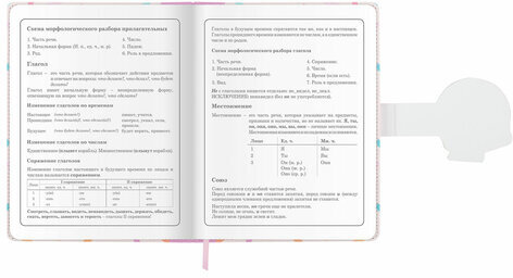 Дневник 1-4 класс 48 л., кожзам (твердая), застежка, ЮНЛАНДИЯ, "Аниме Котики", 106941