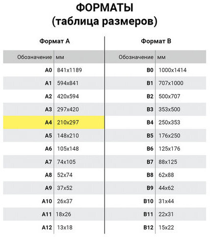 Обложки картонные для переплета, А4, КОМПЛЕКТ 100 шт., тиснение под кожу, 230 г/м2, синие, ОФИСМАГ, 530833