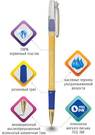 Ручка шариковая масляная с грипом BRAUBERG "i-Rite GT Vanilla", СИНЯЯ, корпус кремовый, узел 1 мм, 143304