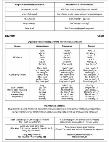 Тетрадь-словарь для записи английских слов А5 48 л., скоба, клетка, ЮНЛАНДИЯ, справка, 403566