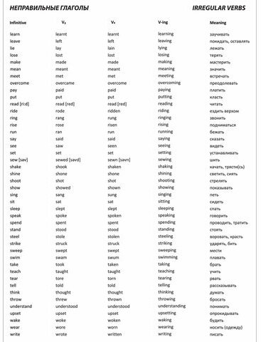 Тетрадь-словарь для записи английских слов А5 48 л., скоба, клетка, ЮНЛАНДИЯ, справка, 403566